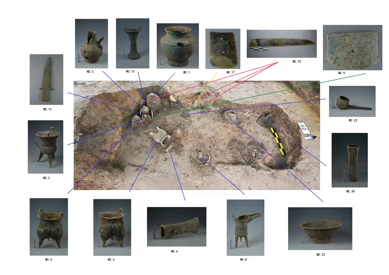 郑州发现商中期高等级墓葬区