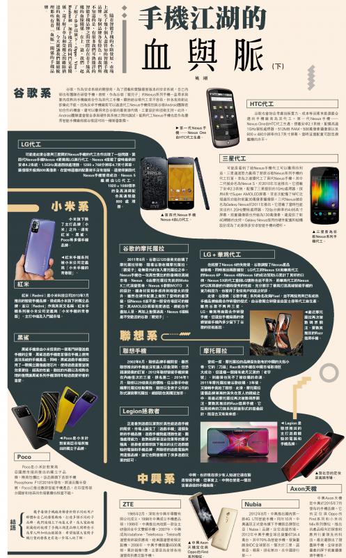 手机江湖的血与脉（下）\姚 刚