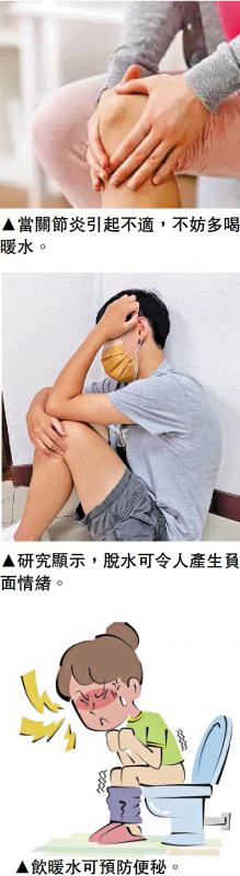 ﻿暖水可缓解疼痛