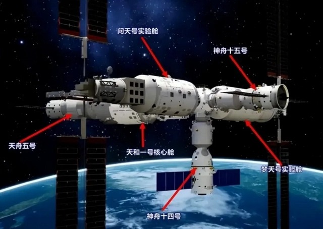“豫科技”护航首次在轨轮换