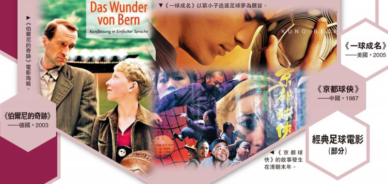 足球电影 不止足球