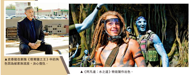 国际市场/《阿凡达：水之道》概念独特