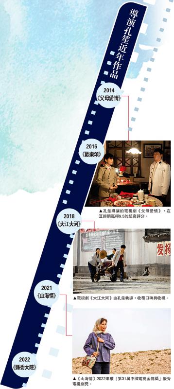 ﻿导演孔笙近年作品