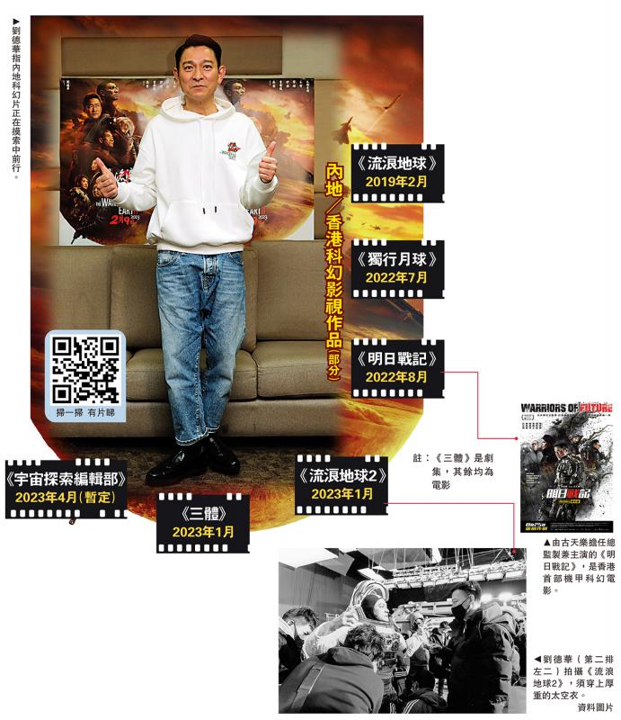 ﻿刘德华挺两地科幻片：我们做得到