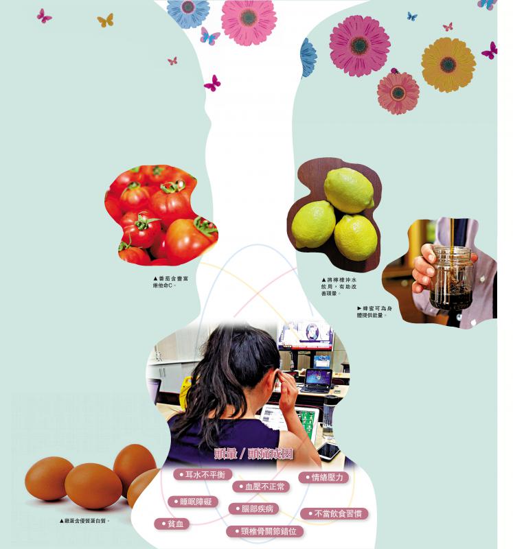 ﻿健康吗/天气反复小病来袭 防治春季眩晕