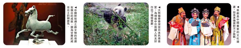 专题分析/非物质文化遗产传承