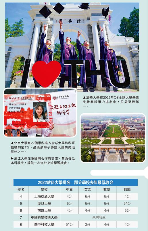 升学资讯/免试招DSE港生　入读内地名校不是梦