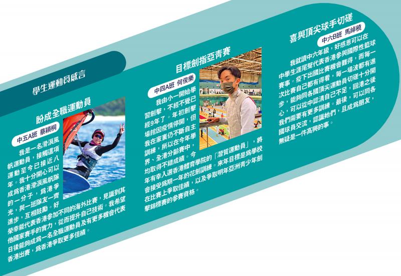 学生运动员感言