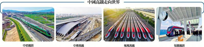 专题分析/中国高铁走向世界的因由及挑战\李伟雄