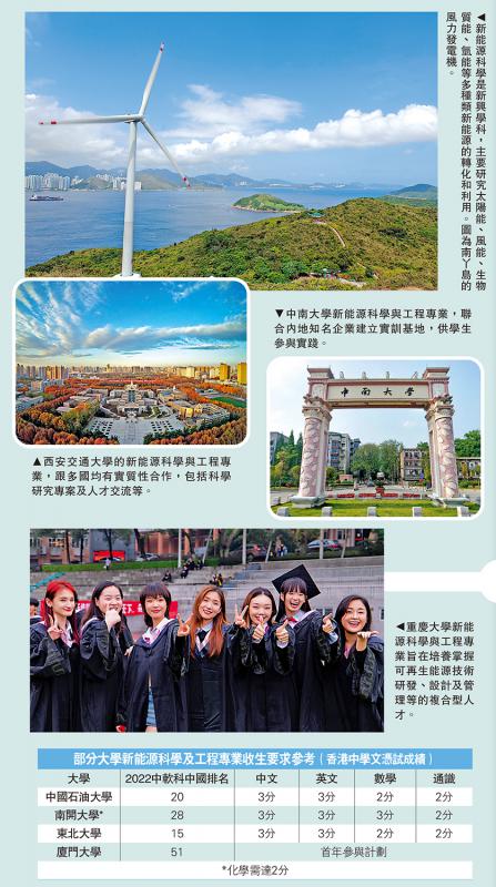 新能源科学与工程/新能源科学　构建可持续发展未来