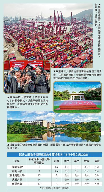 物流管理/物流业腾飞　管理人才需求殷