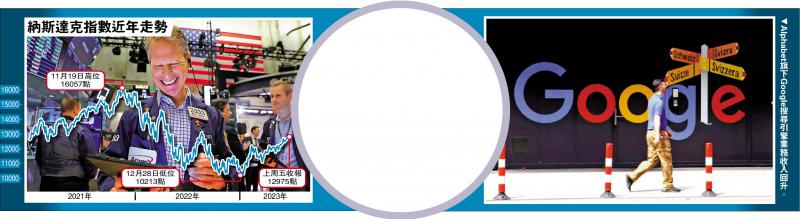 经济透视/科技巨头展升浪 美股后市企稳