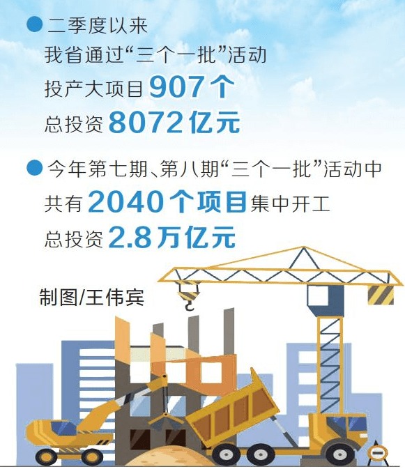 河南：拼抢二季度 重大项目推进势头强劲