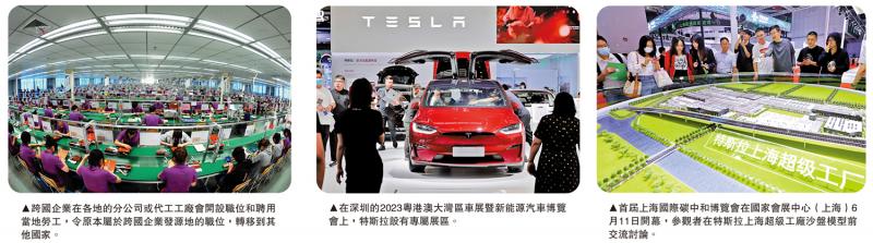 专题分析/跨国企业的运作模式