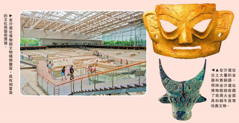 那些你不知道的历史/金沙遗址 天地不绝