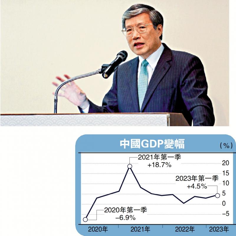 ﻿一点灵犀/把脉中国经济 辜朝明药方有效吗？\李灵修