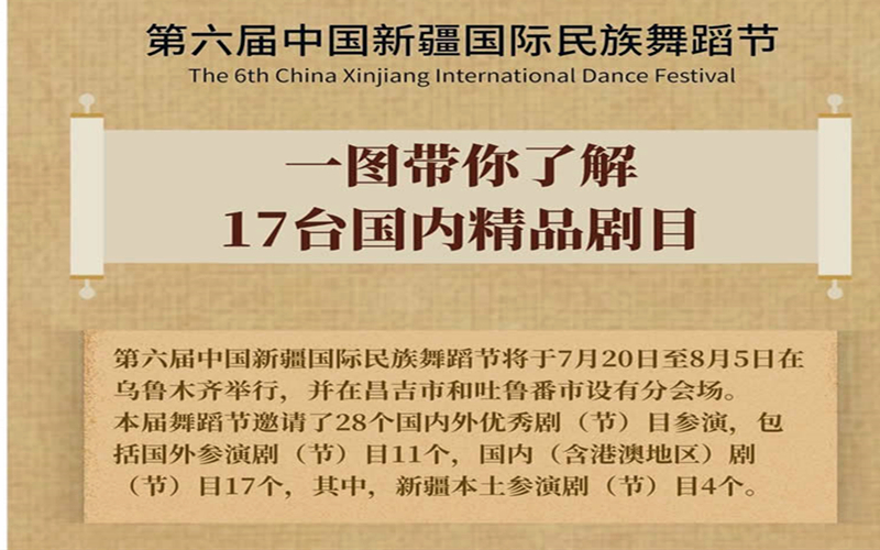 聚焦舞蹈節·一圖帶你了解17台精品劇目