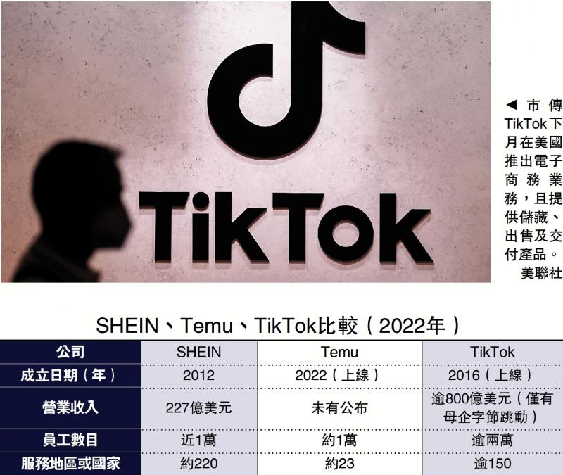 TikTok下月美拓电商 力撼SHEIN及Temu