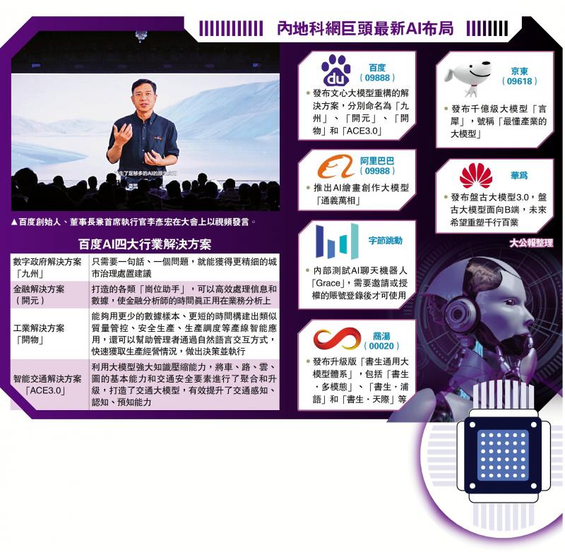 ﻿AI大战/百度重构AI大模型 服务四大行业