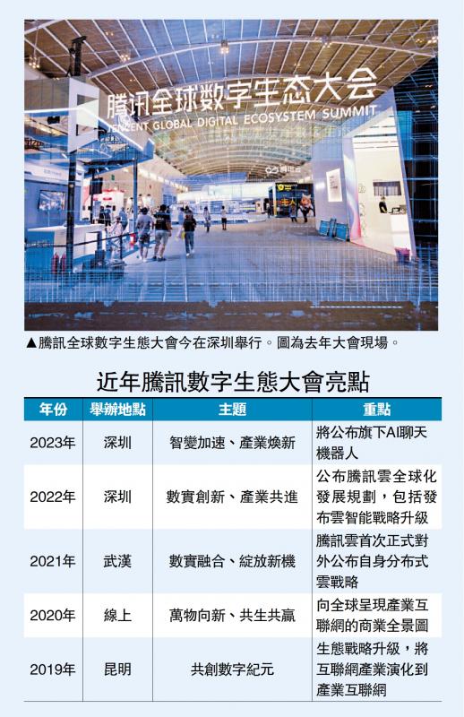 ﻿AI大战/腾讯生态大会今揭幕 AI机器人亮相