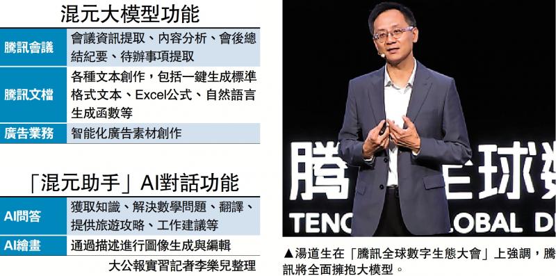 ﻿腾讯AI大模型登场 力撼ChatGPT