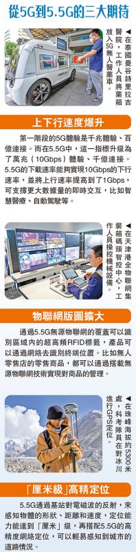 ﻿从5G到5.5G的三大期待