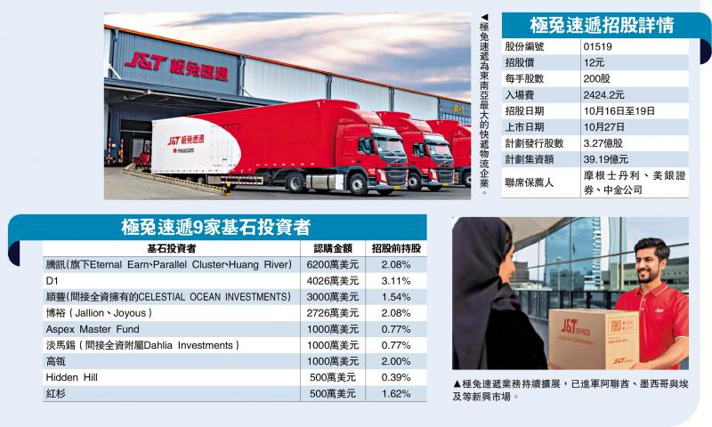 ﻿新股速递/极兔引入9名基投 腾讯顺丰有份