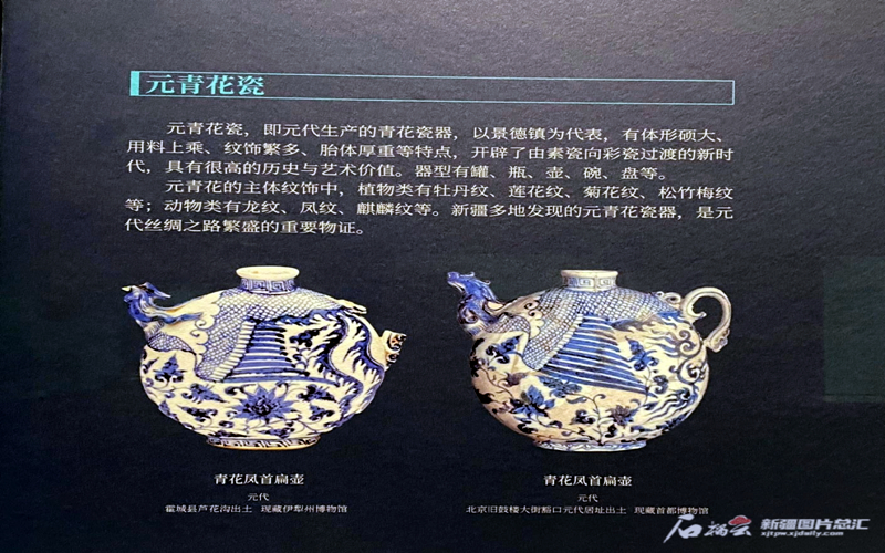 新疆文物中的“丝绸之路”