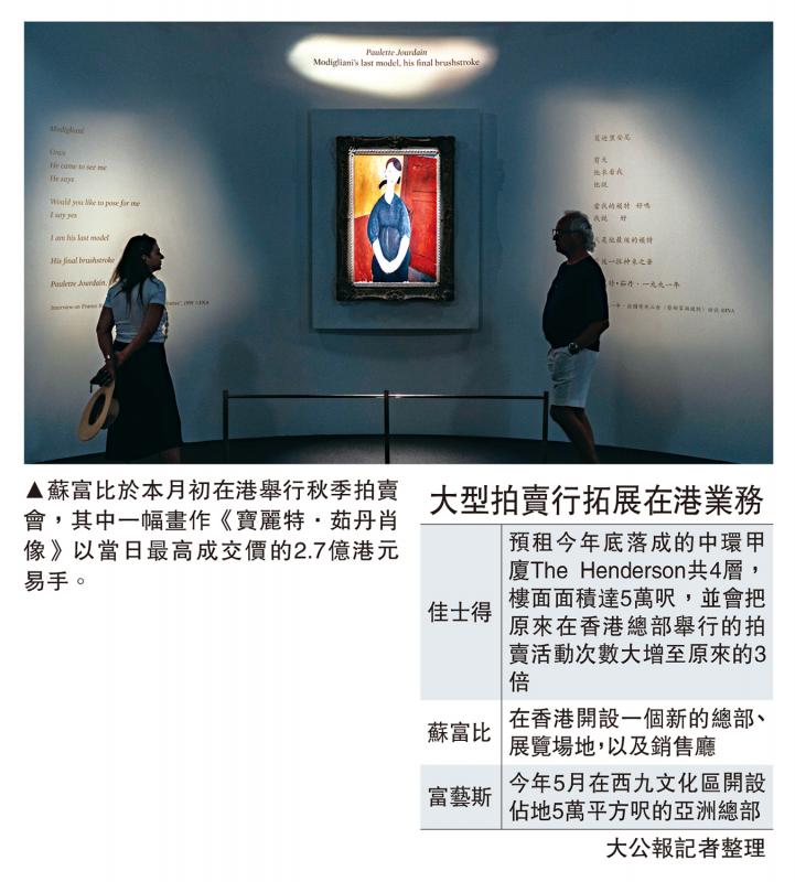 兵家必争/亚洲买家占比增 拍卖行纷在港设据点
