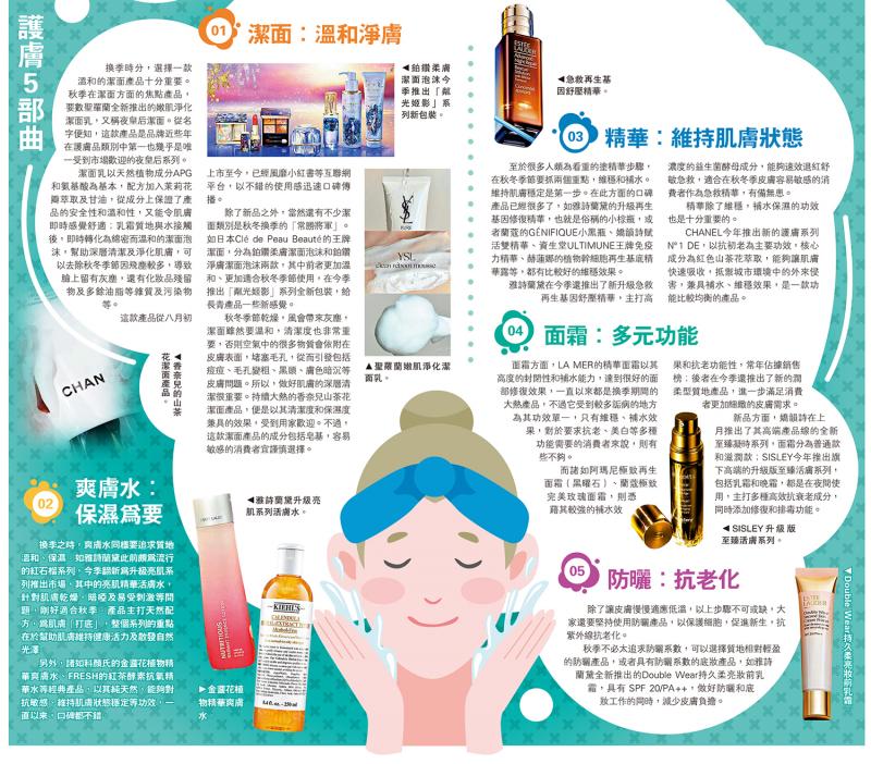 ﻿护肤5部曲