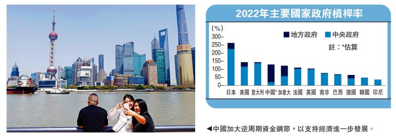 ﻿一点灵犀/中央加杠杆稳经济 理顺债务错配\李灵修