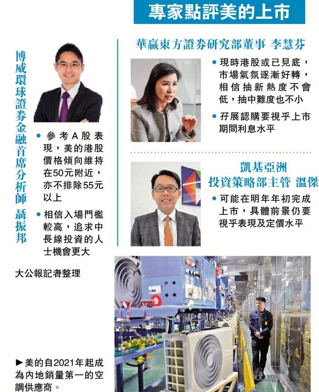 ﻿专家点评美的上市