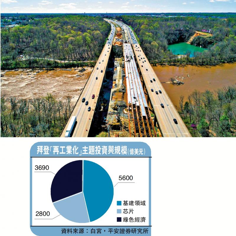 ﻿一点灵犀/美国“再工业化”面临大考\李灵修