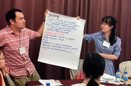 国际组织人才素质要求将有效提升学生综合竞争力