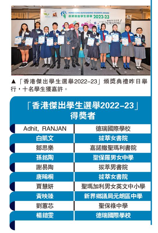 杰出学生疫下办线上辅导助基层