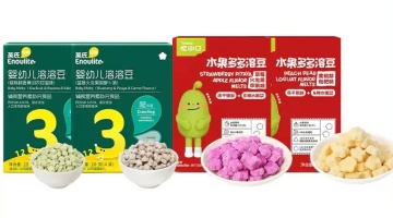 OEM模式占比过半、营销费远超研发费，英式如何冲击新三板？