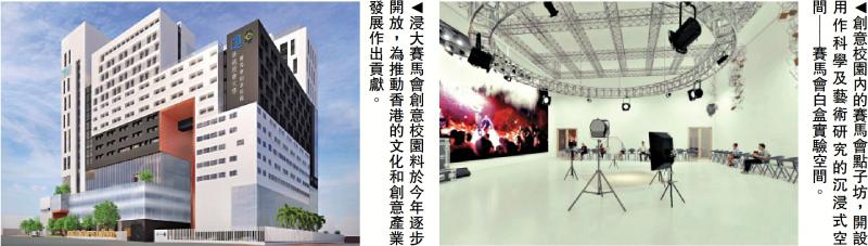 香港浸大今年逐步开放赛马会创意校园