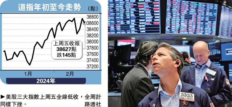 关注减息步伐 美股五周升势断缆