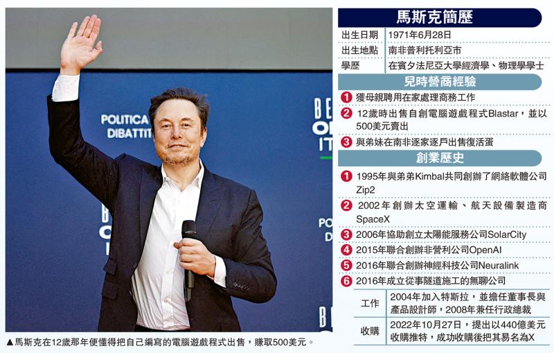 科技创富/马斯克致富关键：营商培训从小做起