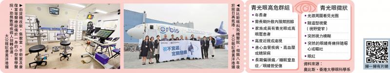 香港大学奥比斯合作 AI技术筛验青光眼