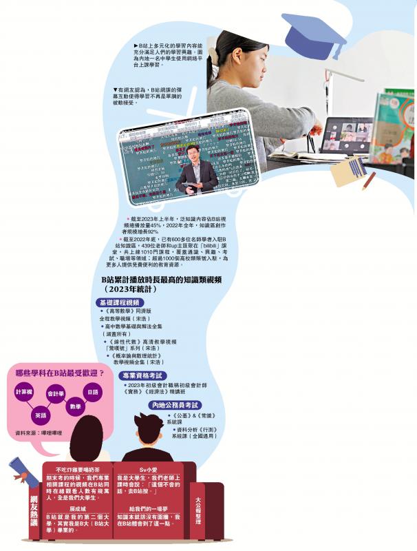 北师大教授自录网课 读“B站大学” 内地网民新时尚