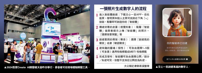 ﻿文心一言用户破2亿 算法效率增4倍