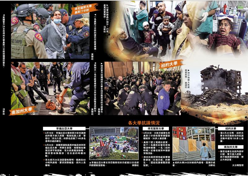 美国名校接受以国防部大量资金