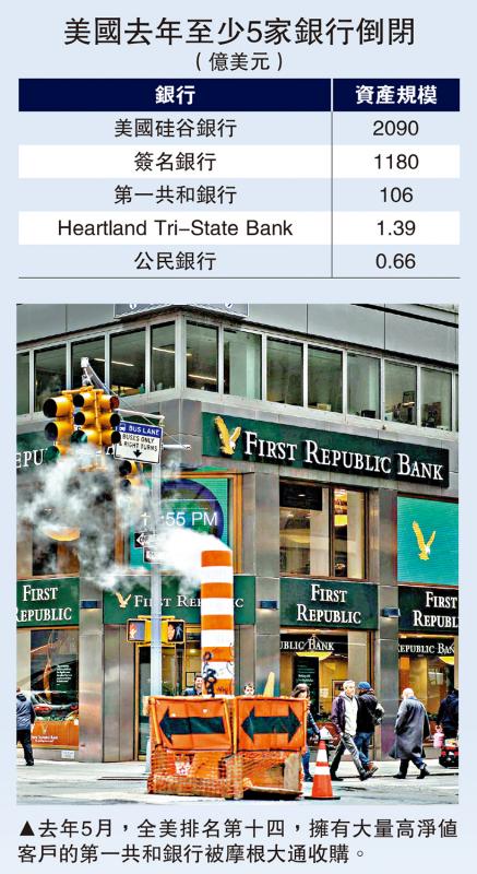 ﻿隐患重重/存款保险基金蚀52亿 富尔顿接管