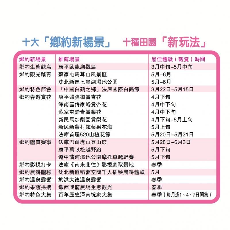 持续升级“真诚听劝”文旅品牌