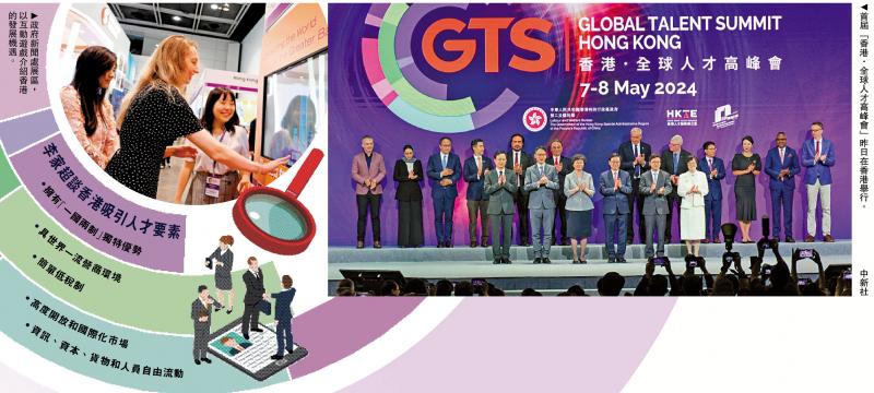 香港．全球人才高峰会一连两日举行