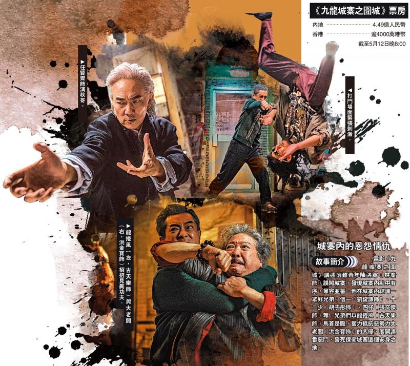 港味十足 打戏酣畅淋漓 《九龙城寨之围城》重塑动作美学