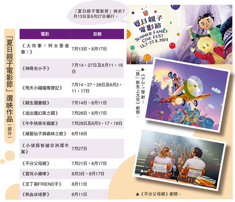 “夏日亲子电影节”推出逾50场精彩节目