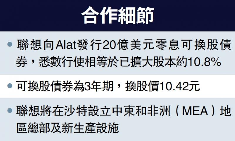 ﻿联想中东设地区总部 获沙特基金投资156亿