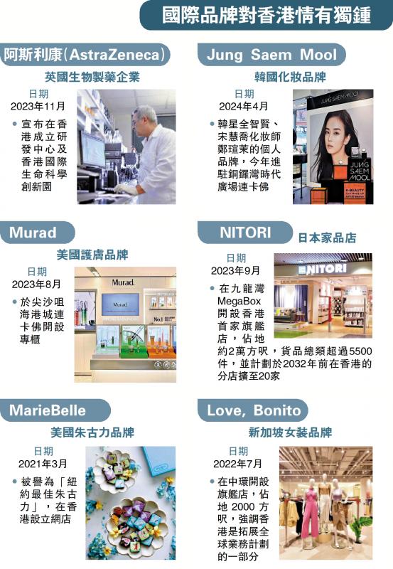 国际品牌对香港情有独钟